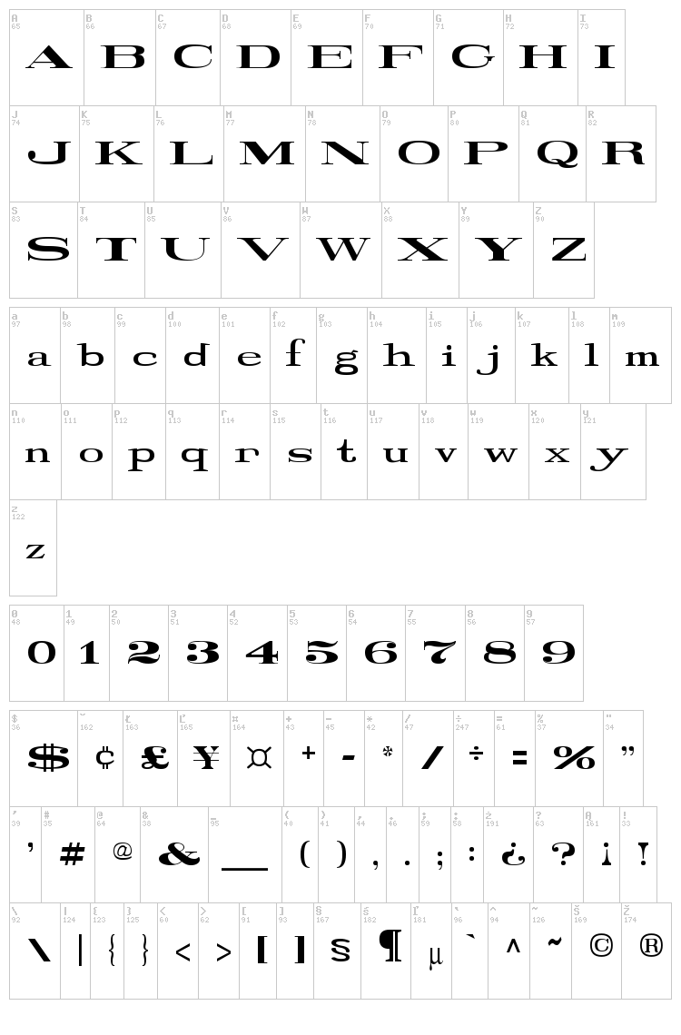 Railroad Roman 1916 font map